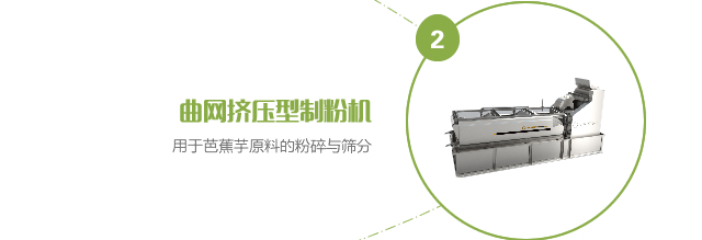 曲網擠壓型制粉機