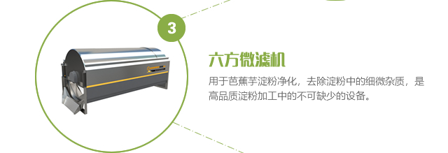 六方微濾機