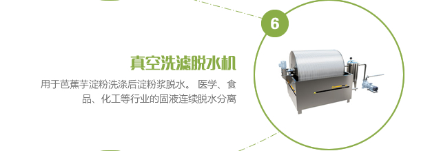 真空洗濾脫水機