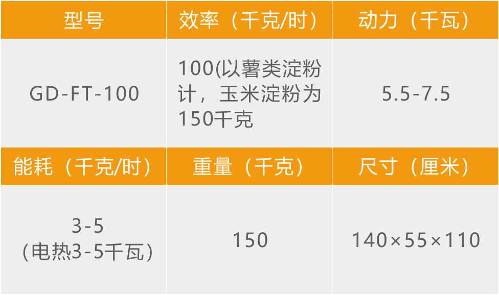 擠出式粉條機 擠出式粉條機
